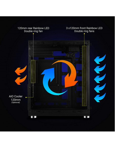  Roll over image to zoom in Zebronics Zeb-Cronus Premium Gaming Cabinet with Mirror Finish Tempered Glass On Front,Tempered Glass On Side & 4 x120mm Rainbow Double Ring LED Fans