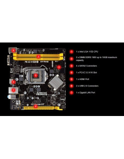 BIOSTAR H61MHV2 Ver. 7.0 Motherboard 2nd & 3rd Generation Core i7 / i5 / i3 / Pentium/Celeron Processors LGA 1155 CPU Socket