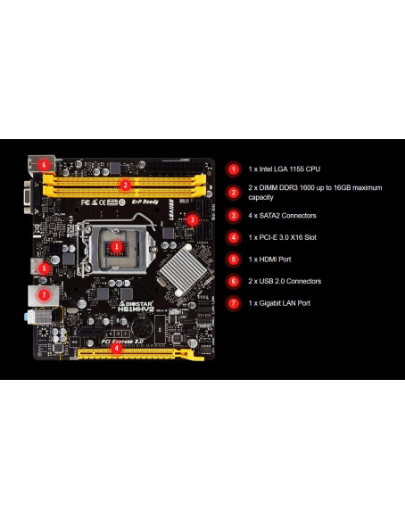 BIOSTAR H61MHV2 Ver. 7.0 Motherboard 2nd & 3rd Generation Core i7 / i5 / i3 / Pentium/Celeron Processors LGA 1155 CPU Socket