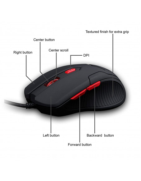 Zebronics Zeb Feather - Premium USB Gaming Mouse with 6 Buttons, Upto 3200 DPI and Anti Slip Mouse Pad