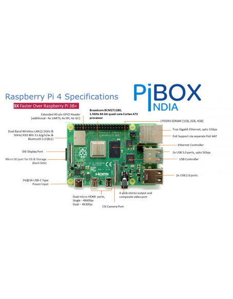 PiBOX India Raspberry Pi 4 8GB Raspberry PI 4 Model B 4B SBC IOT Board - Broadcom 1.5GHZ A72 Processor with 8 GB DDR4 4K Video - Dual Micro HDMI, Gigabit Network - 2020 Model