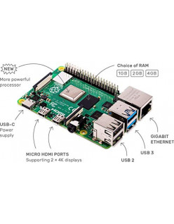 Raspberry Pi 4 Model B 4Gb Ram Micro Controller Board for IOT Electronic Hobby Kit