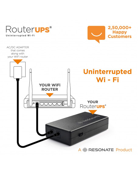 RESONATE RouterUPS PRO CRU12V3A Power Backup for Wi-Fi Router