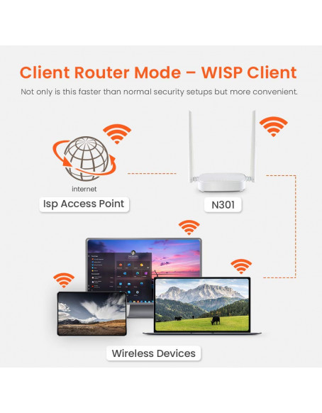  Tenda N301 Wireless-N300 Easy Setup Router