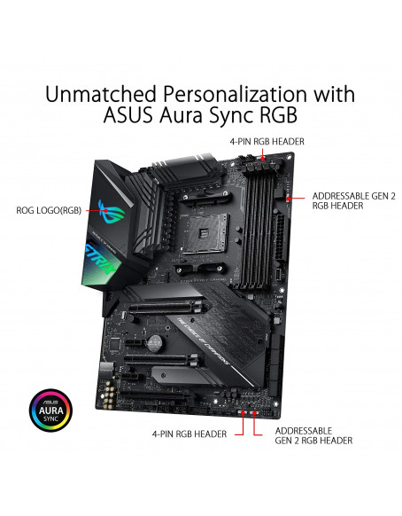 ASUS ROG Strix X570-F Gaming ATX Motherboard 