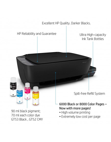 HP 310 All-in-One Ink Tank Colour Printer